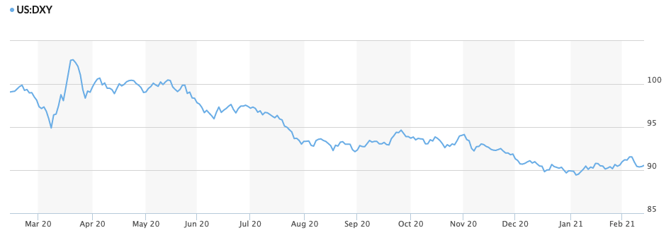 The Bitcoin Black Hole Effect